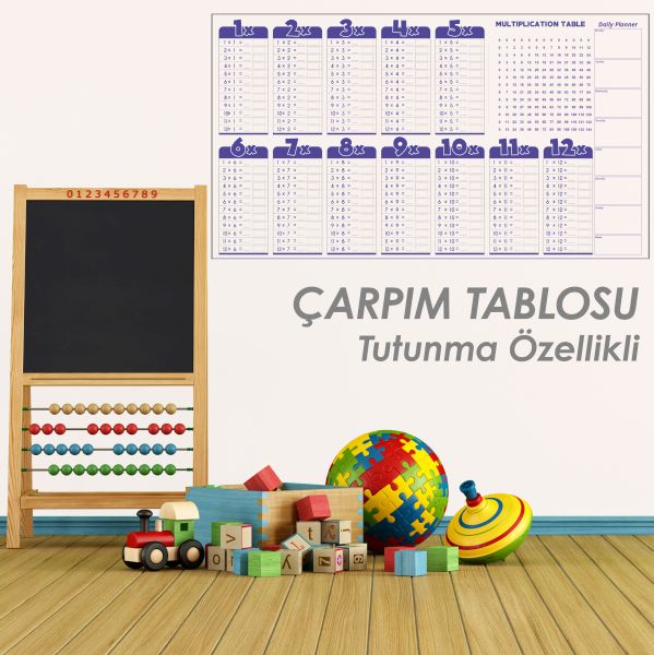 Çarpım Tablosu Rulo
