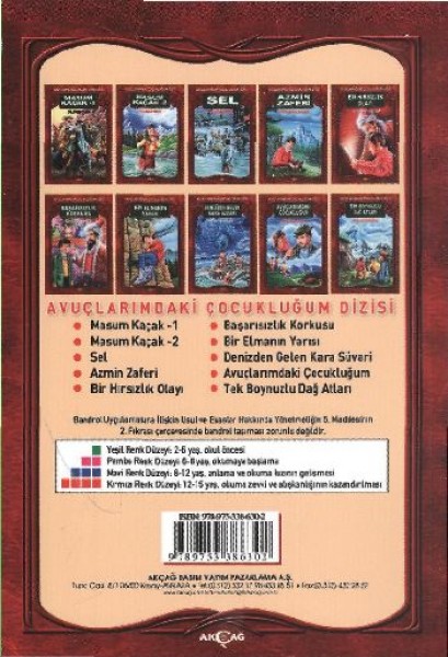 Avuçlarımdaki Çocukluğum Dizisi 10 Kitap Set 2 6 Yaş