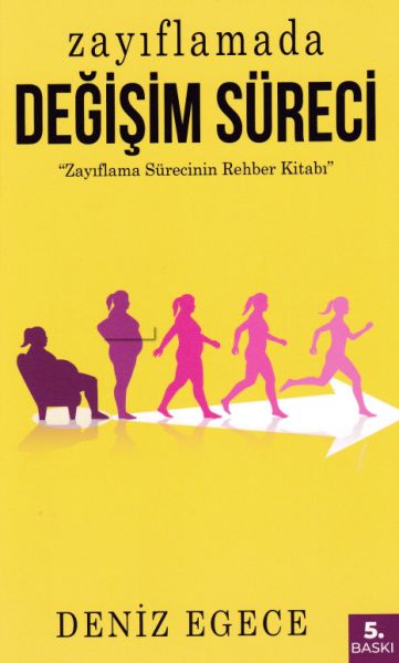 Zayıflamada Değişim Süreci Zayıflamada Değişim Süreci