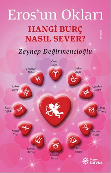 Erosun Okları Hangi Burç Nasıl Sever