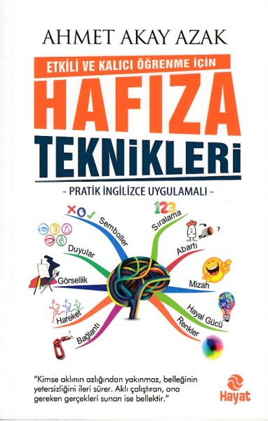 Etkili ve Kalıcı Öğrenme İçin Hafıza Teknikleri pratik İngilizce Uygulamalı